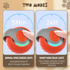 Interactive Cat Toy Balls, 2025 New Automatic Moving Balls for Cat Dog Touch Motion Rolling Cat Toy Ball, Self Rolling Smart Cat Toy Ball Interactive Cat Toys for Indoor and Outdoor Cats Dogs (Orange)
